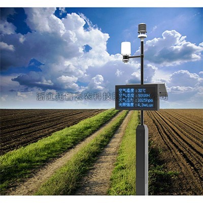 一文介绍农业物联网田间气象站是什么？