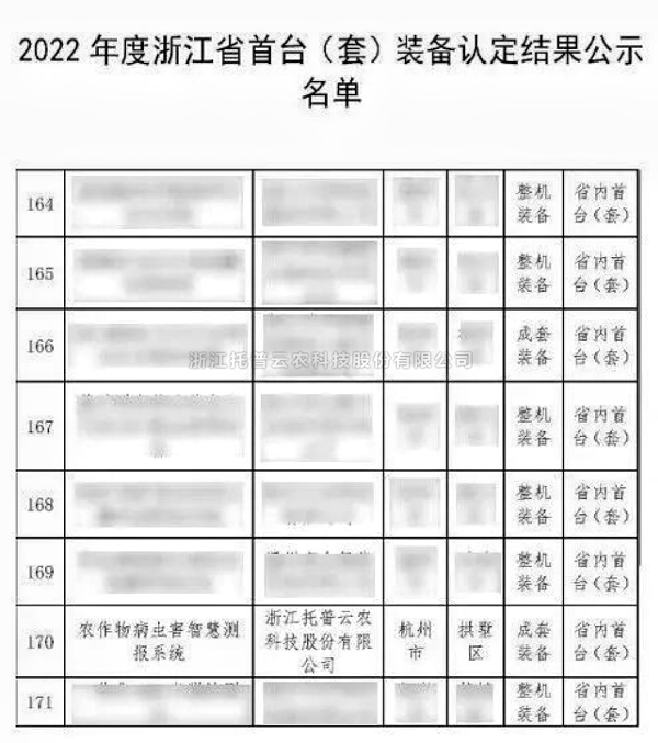 全体农业科研人员注意了！最新方案发布，向日葵网页版助力技术创新