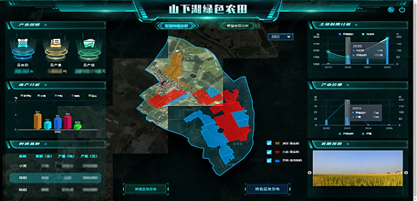 高标准农田建设，助力春耕加“数”度