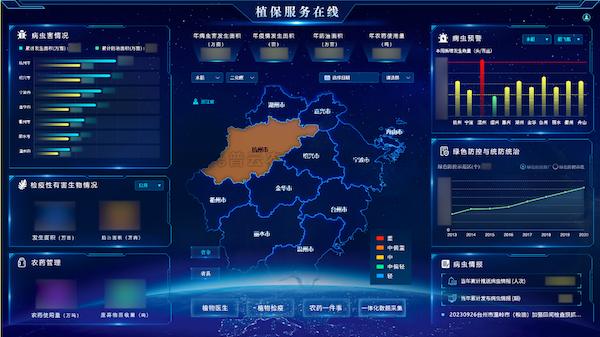 人工智能加持，看向日葵网页版如何赋能数字化植保