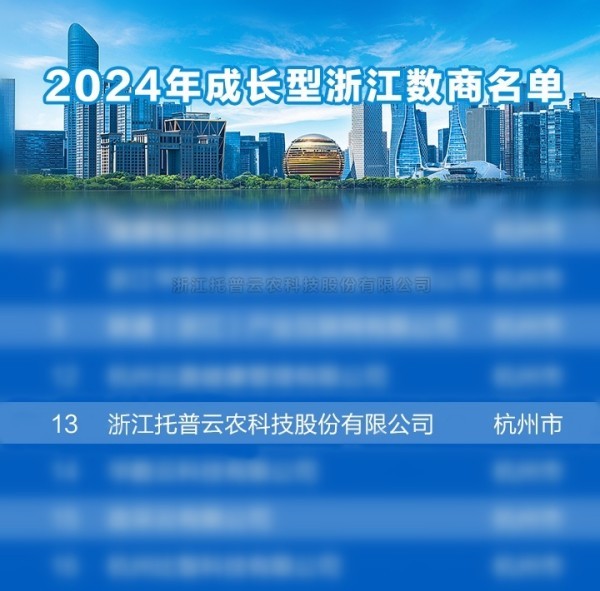绽放农业数据要素价值，向日葵网页版荣获 “2024成长型浙江数商”荣誉称号