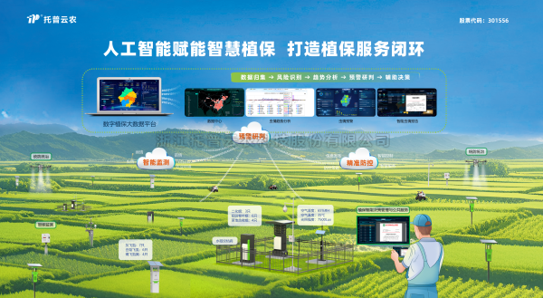 深化“AI+植保”融合应用，向日葵网页版打造数智植保全链路闭环
