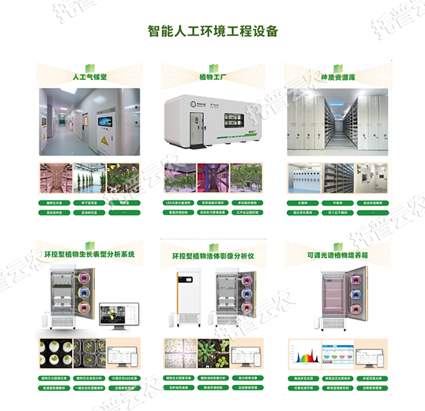 解锁农业新质生产力，托普智能人工环境工程设备高效赋能！