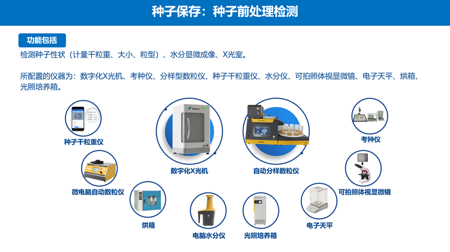 向日葵视频色版APP苹果前处理检测