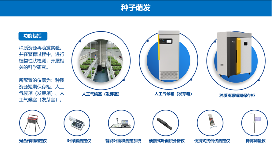 向日葵视频色版APP苹果萌发仪器